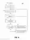 Fig. 08 - Method and apparatus for facilitating use of touchscreen devices