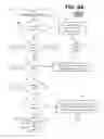 Fig. 11 - Method and apparatus for facilitating use of touchscreen devices