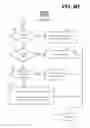 Fig. 14 - Method and apparatus for facilitating use of touchscreen devices