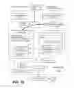 Fig. 15 - Method and apparatus for facilitating use of touchscreen devices