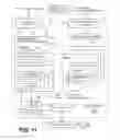Fig. 16 - Method and apparatus for facilitating use of touchscreen devices