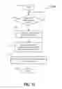 Fig. 17 - Method and apparatus for facilitating use of touchscreen devices
