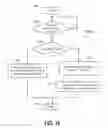 Fig. 21 - Method and apparatus for facilitating use of touchscreen devices