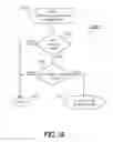 Fig. 23 - Method and apparatus for facilitating use of touchscreen devices