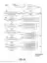 Fig. 25 - Method and apparatus for facilitating use of touchscreen devices