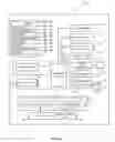 Fig. 03 - Context-sensitive handling of interruptions