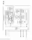 Fig. 05 - Context-sensitive handling of interruptions