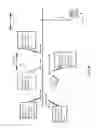 Fig. 09 - Context-sensitive handling of interruptions