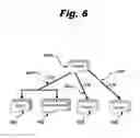 Fig. 08 - Apparatus for message triage