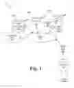 Fig. 02 - AURAL NAVIGATION OF INFORMATION RICH VISUAL INTERFACES