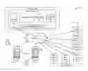 Fig. 01 - Voice control to diagnose inadvertent activation of accessibility features