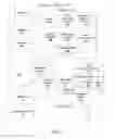 Fig. 02 - HOLOGRAPHIC USER INTERFACES FOR MEDICAL PROCEDURES