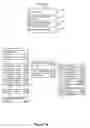 Fig. 03 - Device, method, and graphical user interface for organizing and presenting a collection of media items