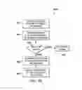 Fig. 07 - PRESENTING SNAPSHOTS OF PLUG-IN CONTENT IN USER INTERFACES