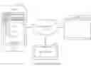 Fig. 01 - Online systems and methods for advancing information organization sharing and collective action