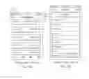 Fig. 130 - Online systems and methods for advancing information organization sharing and collective action