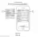 Fig. 20 - Online systems and methods for advancing information organization sharing and collective action