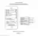 Fig. 32 - Online systems and methods for advancing information organization sharing and collective action