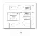 Fig. 01 - CONFIGURING DEVICE LAYOUTS