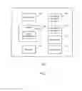 Fig. 02 - CONFIGURING DEVICE LAYOUTS