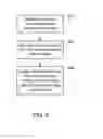 Fig. 07 - CONFIGURING DEVICE LAYOUTS