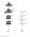 Fig. 08 - CONFIGURING DEVICE LAYOUTS