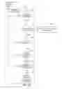 Fig. 08 - DYNAMICALLY CONFIGURING USER EXPERIENCES WITH ACTION UNIFORM RESOURCE IDENTIFIERS
