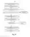 Fig. 03 - APPLICATION VERSION VERIFICATION SYSTEMS AND METHODS