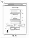 Fig. 15 - Method and apparatus of remote management of computer system using voice and gesture based input