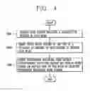 Fig. 06 - Mobile terminal and control method thereof