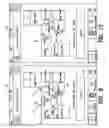 Fig. 09 - Security system access profiles