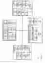Fig. 02 - A/B test configuration environment