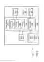 Fig. 07 - A/B test configuration environment
