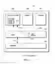 Fig. 06 - Facilitating user interaction with multiple domains while preventing cross-domain transfer of data