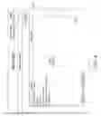 Fig. 05 - Configurable metrics and metric visualization