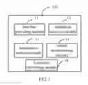 Fig. 02 - SYSTEM FOR APPLYING APPLICATIONS OF DIFFERENT OPERATING SYSTEMS IN ONE ELECTRONIC DEVICE AND METHOD THEREOF
