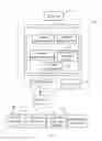 Fig. 02 - ELECTRONIC DEVICE WITH A FUNICTION OF APPLYING APPLICATIONS OF DIFFERENT OPERATING SYSTEMS, SYSTEM AND METHOD THEREOF