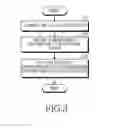 Fig. 04 - Electronic device and operating method thereof