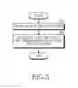 Fig. 06 - Electronic device and operating method thereof