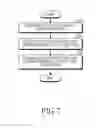 Fig. 08 - Electronic device and operating method thereof