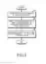 Fig. 09 - Electronic device and operating method thereof