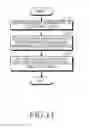Fig. 12 - Electronic device and operating method thereof