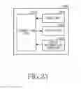 Fig. 24 - Electronic device and operating method thereof