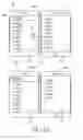 Fig. 34 - Electronic device and operating method thereof