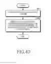 Fig. 41 - Electronic device and operating method thereof