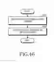 Fig. 47 - Electronic device and operating method thereof