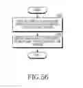 Fig. 57 - Electronic device and operating method thereof