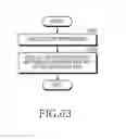 Fig. 64 - Electronic device and operating method thereof