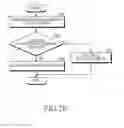 Fig. 77 - Electronic device and operating method thereof