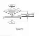 Fig. 79 - Electronic device and operating method thereof